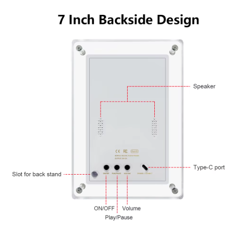 Digital ForeverFrame